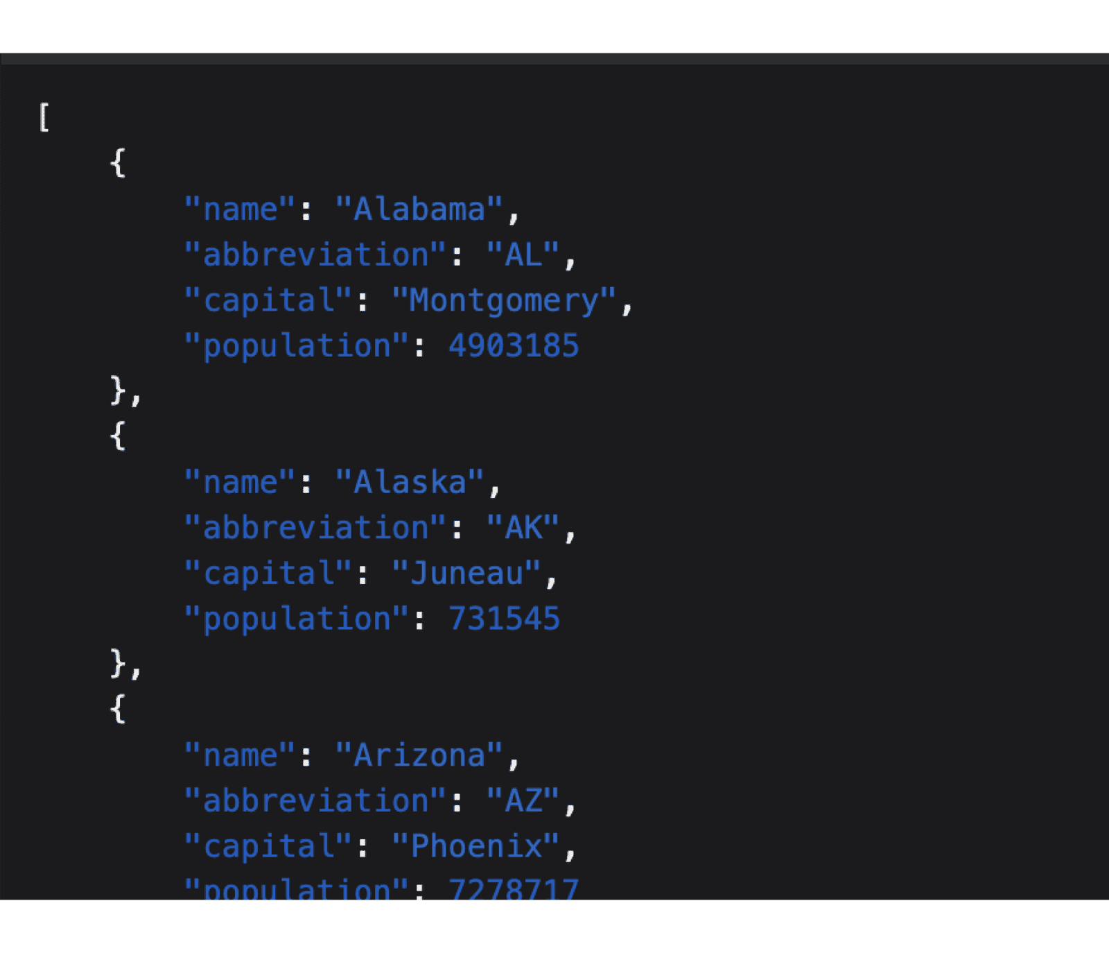 JSON (JavaScript Object Notation)